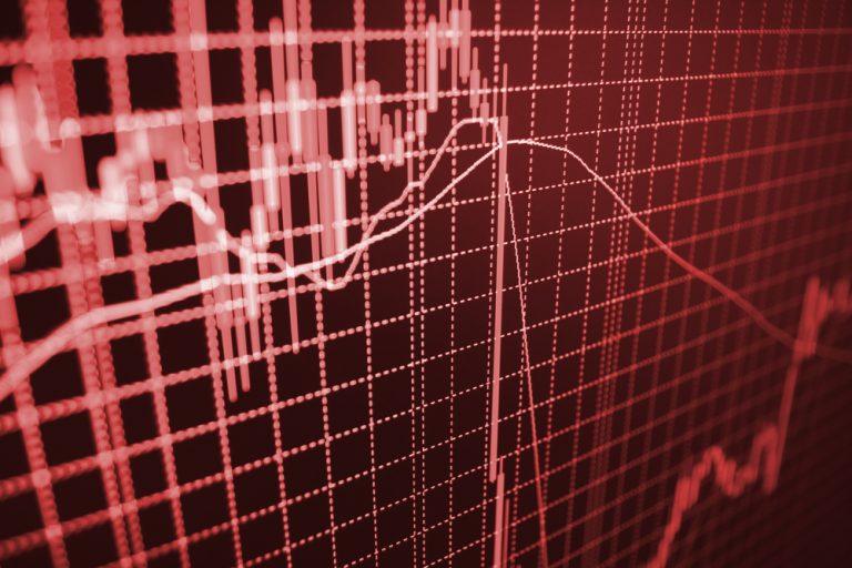 Equities gains unravel on prevailing Coronavirus fears