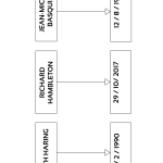 UK Investor Graphs-03