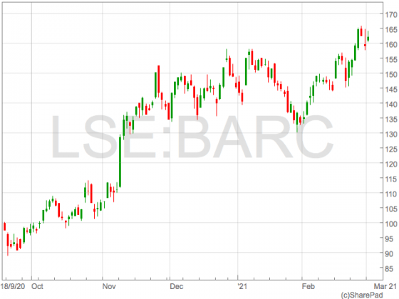 Lloyds share price: are Lloyds shares now the pick of UK banks? - UK ...