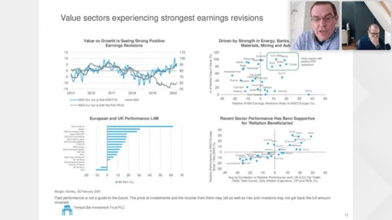 Temple Bar Investment Trust presents at the UK Investor Magazine Virtual Conference 23rd March