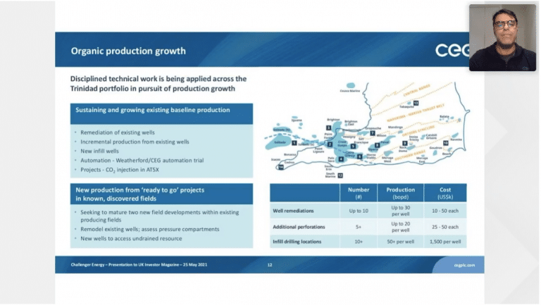Challenger Energy Group Presentation at the UK Investor Magazine Virtual Conference 25th May