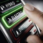 Finger,Pressing,A,Push,Button,To,Select,Electric,Technology,Car