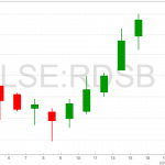 LSE_RDSB-3