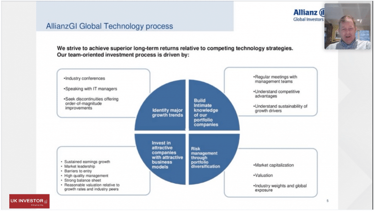 Allianz Technology Trust Investor Presentation at the Technology Summit 2021