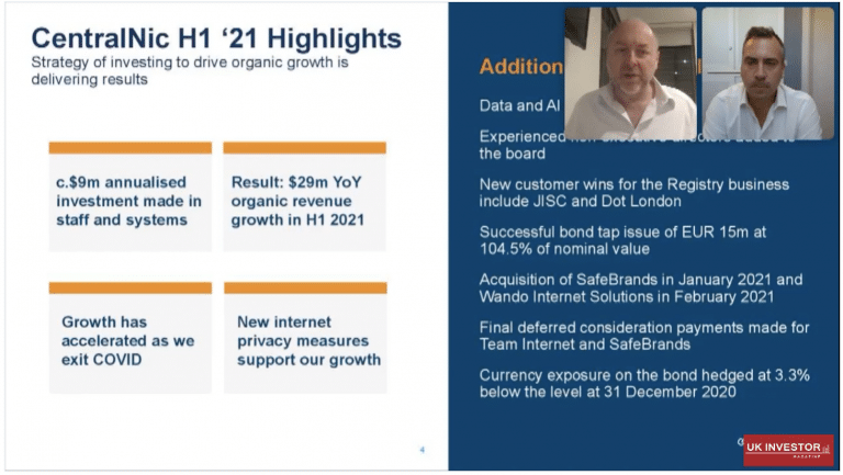 CentralNic Investment Presentation