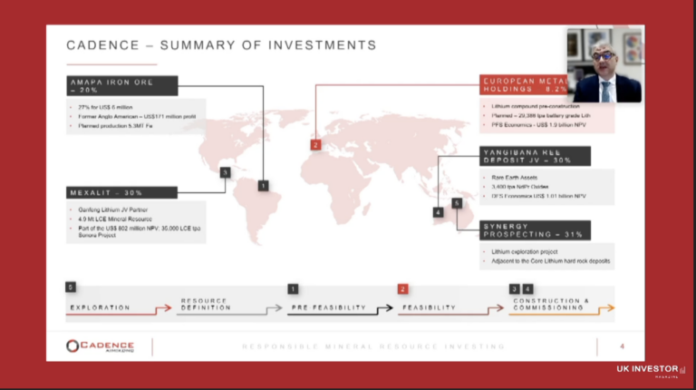 Cadence Minerals Investor Presentation February 2022