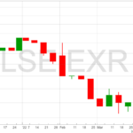 Engage-XR-chart-8-4-22