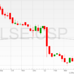 LSE_CSP