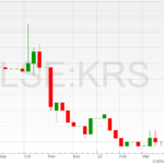 LSE_KRS