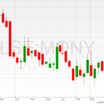 LSE_MONY