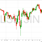 3I Infrastructure chart 10-5-222