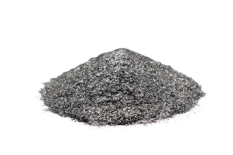 AIM movers: GreenRoc rises on China’s graphite import controls and FD Technologies downgrades guidance