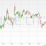 Litigation-Capital-Management-08072022