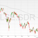 Schroders-shares-28072022