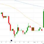 Power-Metal-Resources-Nickel