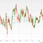 HICL-Infrastructure-shares-05092022