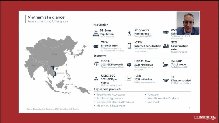 Vietnam Holding Investor Presentation September 2022