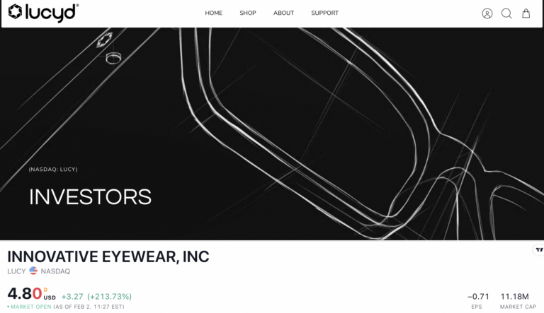 Tekcapital shares jump after Innovative Eyewear surges on the NASDAQ