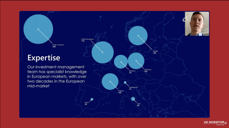 abrdn Private Equity Opportunities Presentation March 2023
