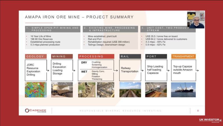 Cadence Minerals Investor Presentation March 2023