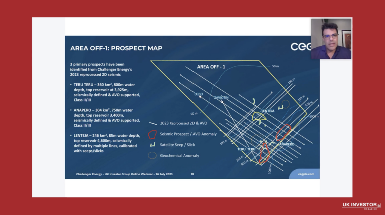 Challenger Energy Group Investor Presentation July 2023