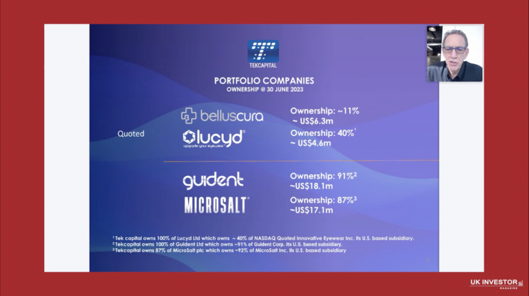 Tekcapital Investor Presentation October 2023