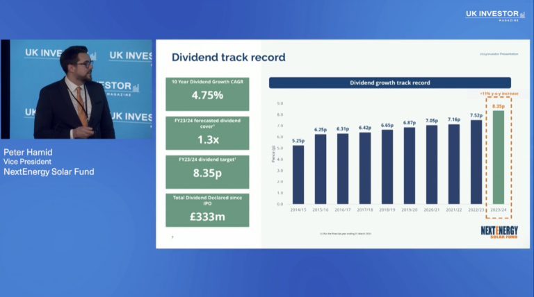 NextEnergy Solar Fund Investor Presentation March 2024