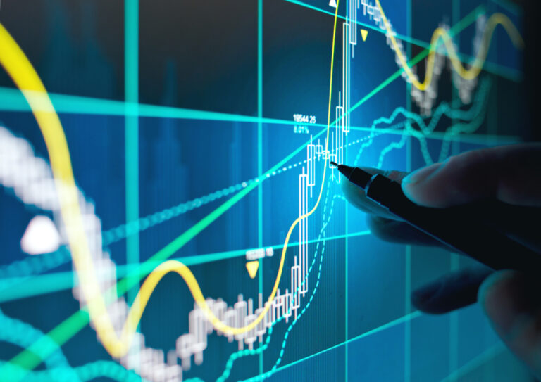 S&P 500 Weekly Technical Outlook 28th May