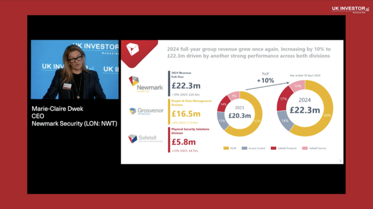 Newmark Security Investor Presentation October 2024