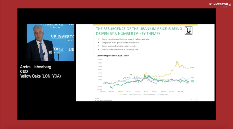 Yellow Cake Investor Presentation October 2024