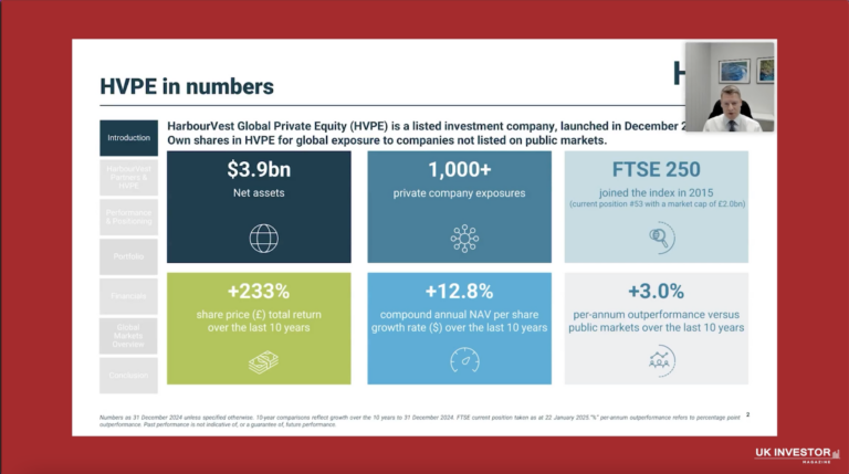 HarbourVest Global Private Equity Investor Presentation January 2025