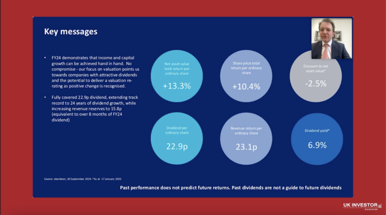 abrdn Equity Income Trust Investor Presentation March 2025
