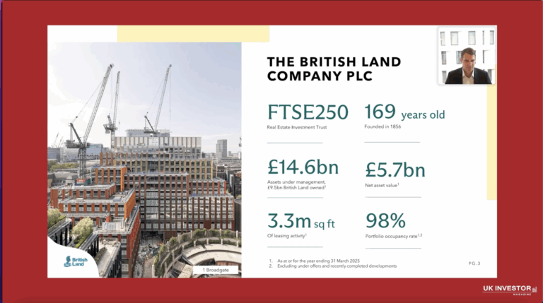 British Land Investor Presentation June 2025