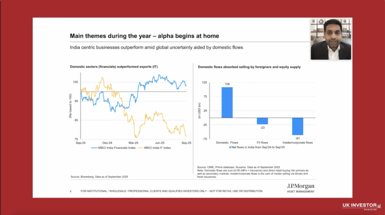JPMorgan India Growth & Income Investor Presentation March 2026