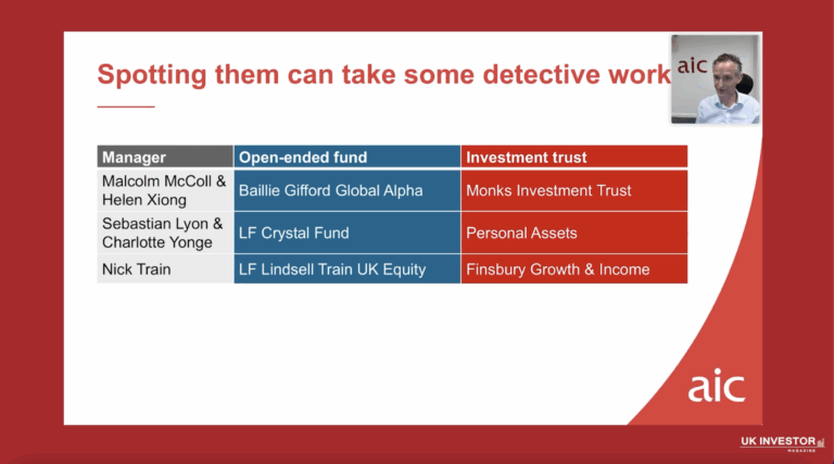 The Association of Investment Companies Investor Presentation April 2026