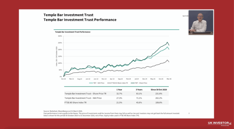 Temple Bar Investment Trust Investor Presentation April 2026