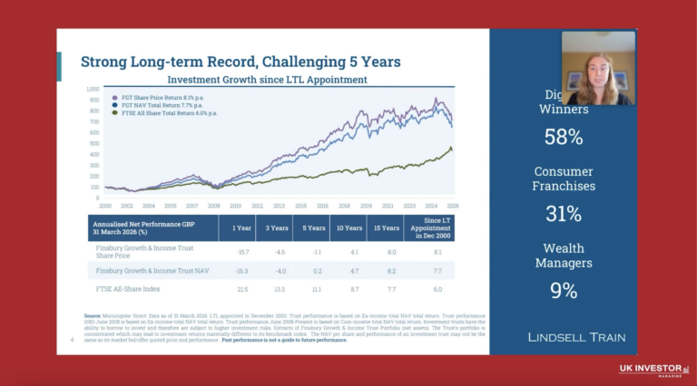 Finsbury Growth & Income Trust Investor Presentation June 2026