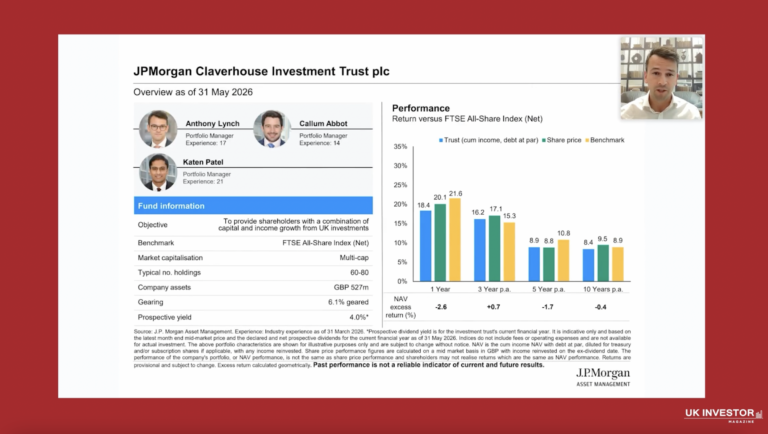 JPMorgan Claverhouse Investment Trust Investor Presentation June 2026